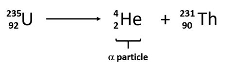 Nuclear Chemistry Equations - Tessshebaylo