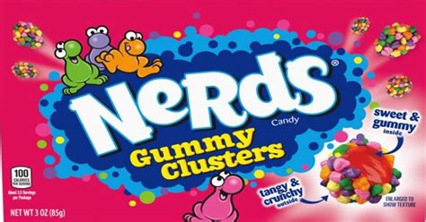 Willy Wonka Nerds Character