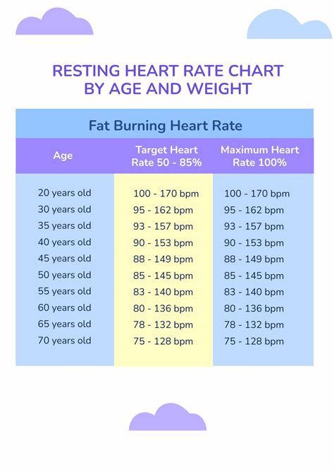 FREE Age Template - Download in Word, Google Docs, PDF, Illustrator, Photoshop, Apple Pages ...