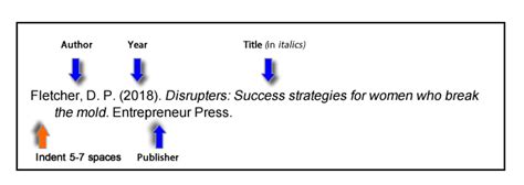 Citing A Chapter In A Book Apa 6th Edition - FEQTUHP