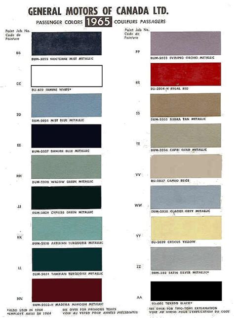 1965 Chevy Impala Color Chart - Infoupdate.org