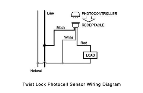 Simple Photoelectric Sensor Circuit Diagram