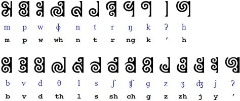 Stunning Maori Script: A Modern Take on an Ancient Language