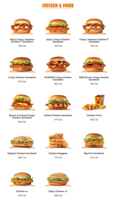 Burger King Menu