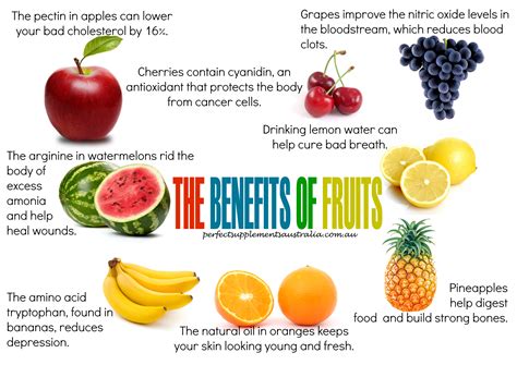 Health Benefits Eating Fruit - health benefits