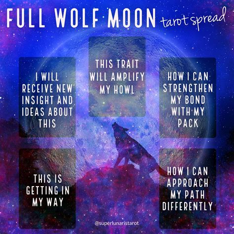 Full Moon Tarot Spread