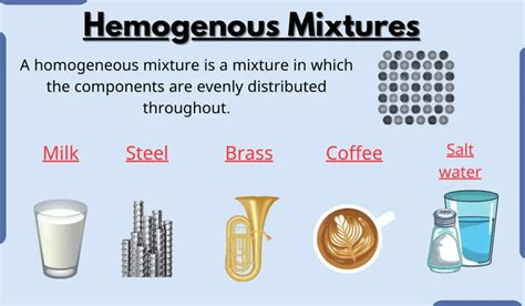 15 Examples of Homogeneous Mixtures – Master Chemistry