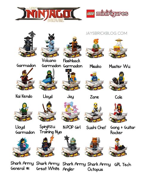 Meet all 20 characters from the LEGO Ninjago Movie Minifigure Series! – Jay's Brick Blog