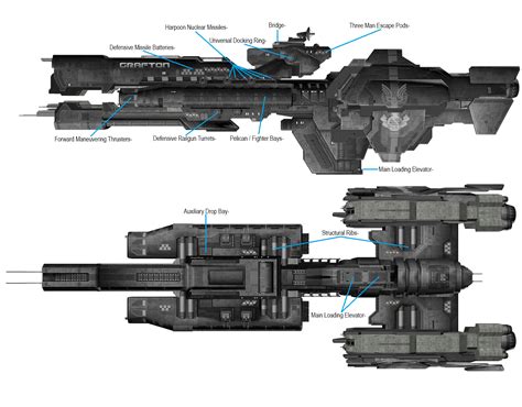 Image - UNSC Paris Class Frigate Diagram.png | Halo Nation | FANDOM ...