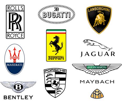 Luxury Car Logos And Names