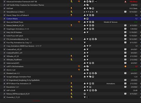 First time trying to mod Fo4, decided to go with AAF Hardship/Beggar ...