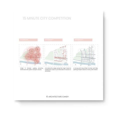 15 Minute City Design Competition :: Behance