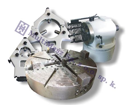 Machine Tool Parts, Spares & Accessories | Machine Clutch