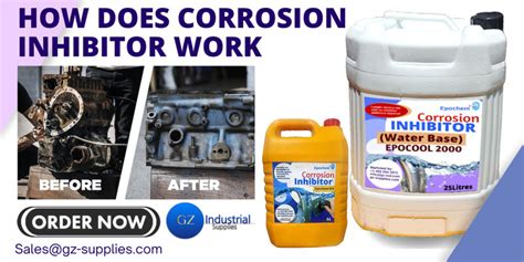 HOW DOES CORROSION INHIBITOR WORK - GZ Industrial Supplies