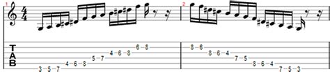 Learning the Whole tone scale - Hexatonic | Simplifying Theory