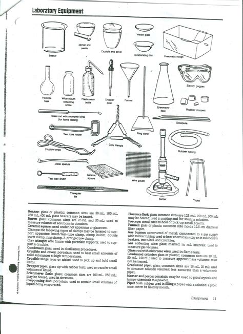 Chemistry Lab Equipment Identification