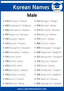 Popular Korean Names For Boys And Girls (With PDF) - LearnKorean24