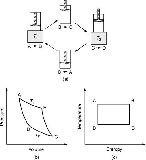 The Superalloys: Fundamentals and Applications | Semantic Scholar