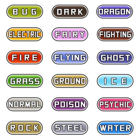 Very Good Games: All the Pokemon types