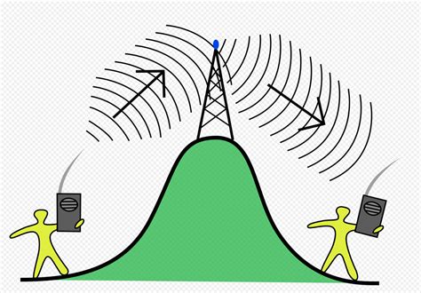 Repeater Network Device Diagram