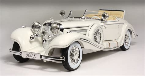 The Greatest Cars Of The 1920s