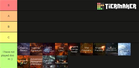 DOOM (2016) Levels Tier List (Community Rankings) - TierMaker