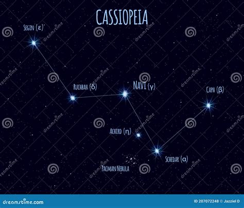 Cassiopeia Constellation Cartoon Vector | CartoonDealer.com #49142849