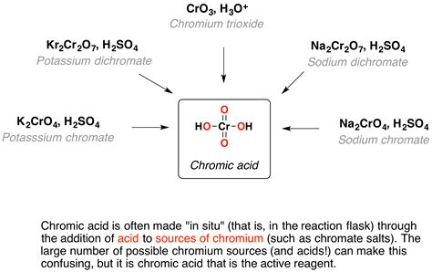 Oxidation by Chromic Acid - Chemistry LibreTexts