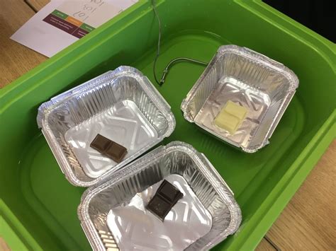 Melting Chocolate Experiment – STEM Fourth Class « St. Peter's Primary ...