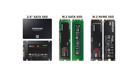 NVMe PCIe vs. M.2 vs. SATA SSD - What are the Differences? | Technize