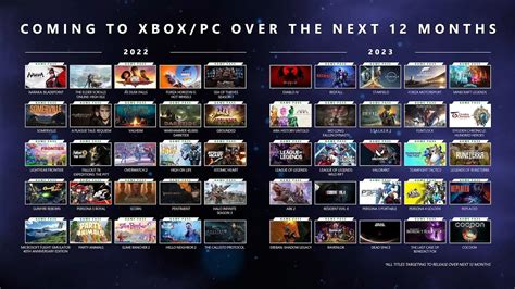 Games Coming Soon Pc 2023 - Get Best Games 2023 Update