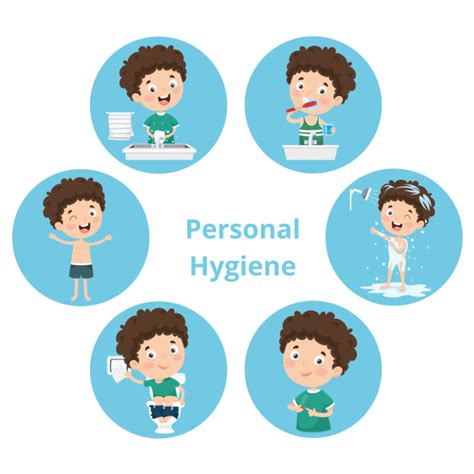 21 Norms of Personal Hygiene for Kids (2024) – One Education