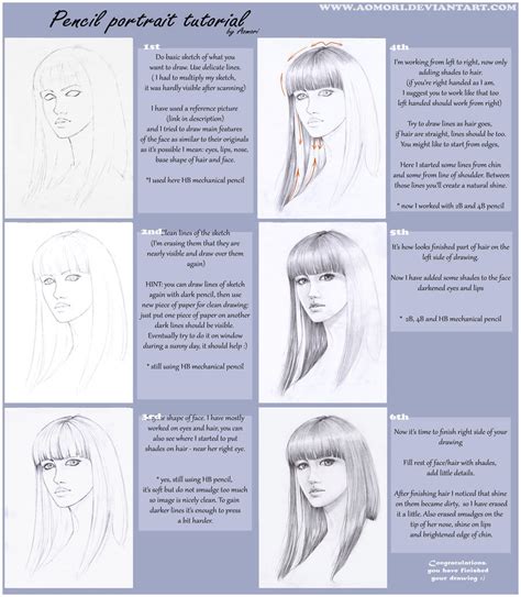 Pencil portrait tutorial by AonikaArt on DeviantArt