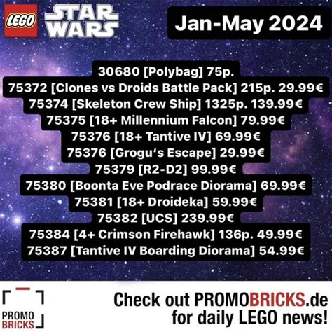 2024 Lego Star Wars sets Leak | Source: Promobricks : r/LegoStarWarsLeaks