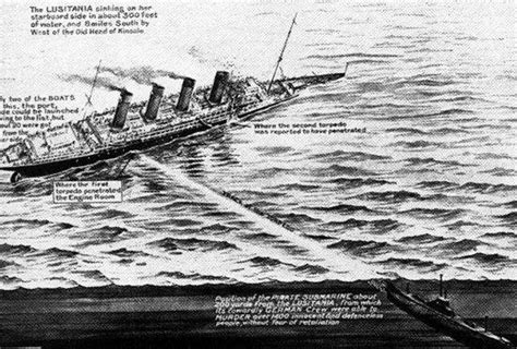 Sinking of the RMS Lusitania - Alchetron, the free social encyclopedia