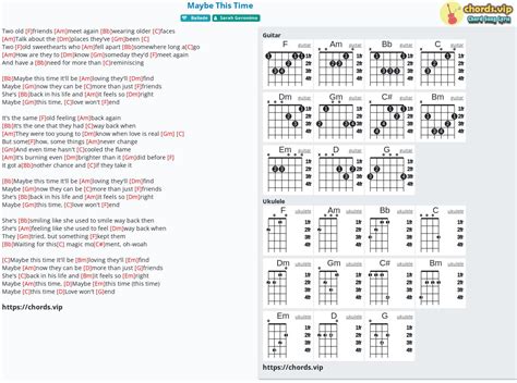 Chord: Maybe This Time - tab, song lyric, sheet, guitar, ukulele ...