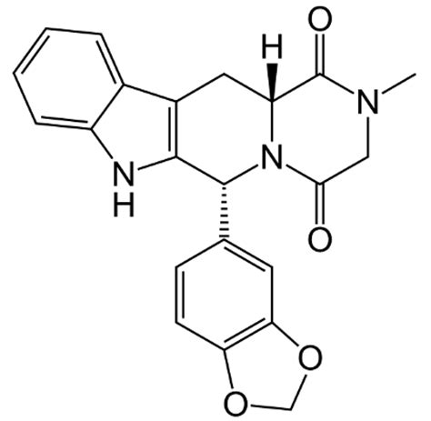 Megalis Tablets | Generic Cialis | Dosage | Uses | Side effects | Medical Cheat Sheets