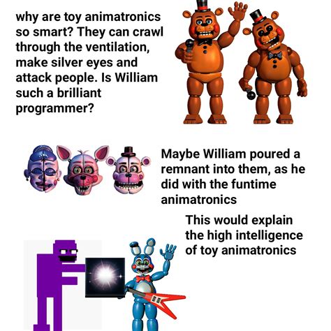 a remnant in toy animatronics : r/fivenightsatfreddys