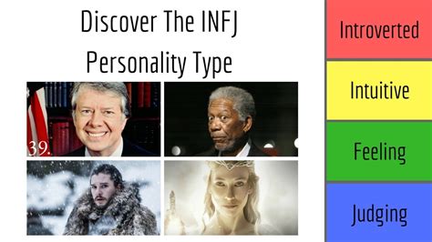 Infj Anime Personality Types Discover the infj guru personality type