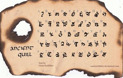 Ancient Quill FREE FANTASY/SCI-FI FONT by OzzieScribbler (With images) | Alphabet, Fonts ...