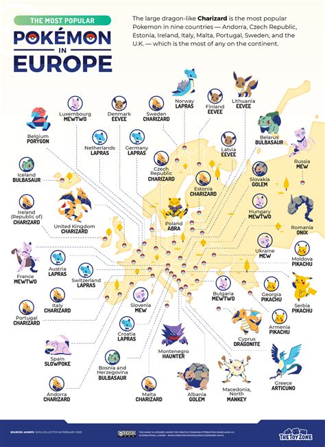 The Most Popular Pokémon Around The World - TheToyZone