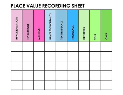 Place Value Chart Free Printable Pdf Printable Place Value Charts | The ...