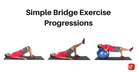 Simple Bridge Exercise Progressions - My Rehab Connection