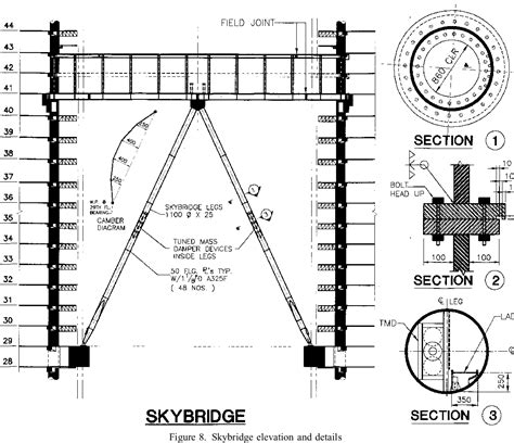 petronas twin towers + construction details