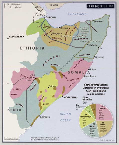 Somalia Maps - Perry-Castañeda Map Collection - UT Library Online