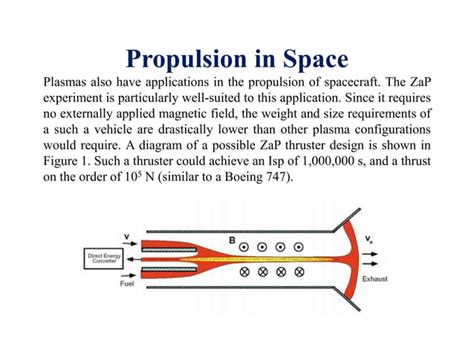 PLASMA PHYSICS AND ITS APPLICATION | PPT