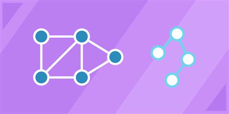 Algorithms 101: How to use graph algorithms