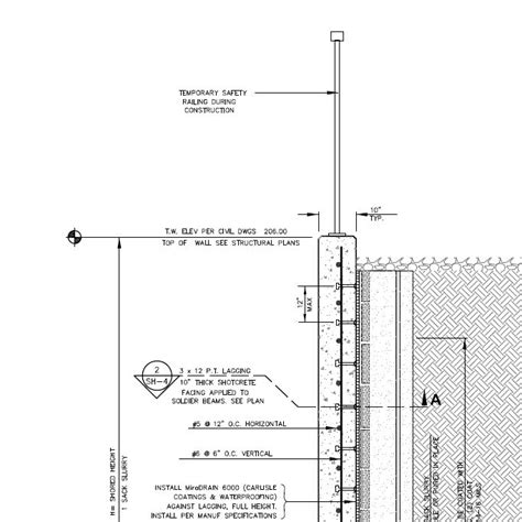 Shoring & Excavation Design - Foundation Engineering Consultants, Inc.