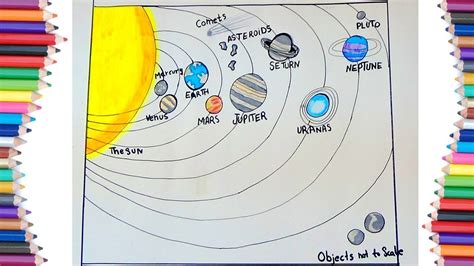 Solar System Drawing For Kids at GetDrawings | Free download