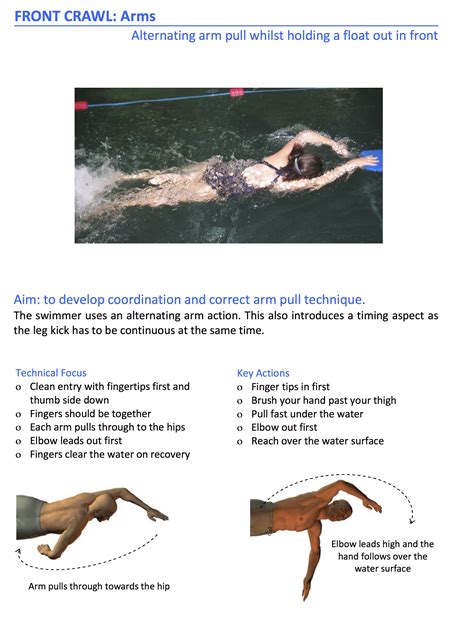 Easy Swimming Drills to Improve Basic Swimming Techniques